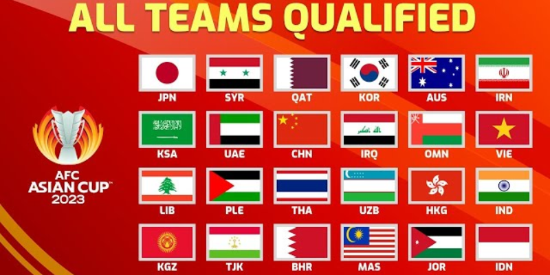 How qualification works